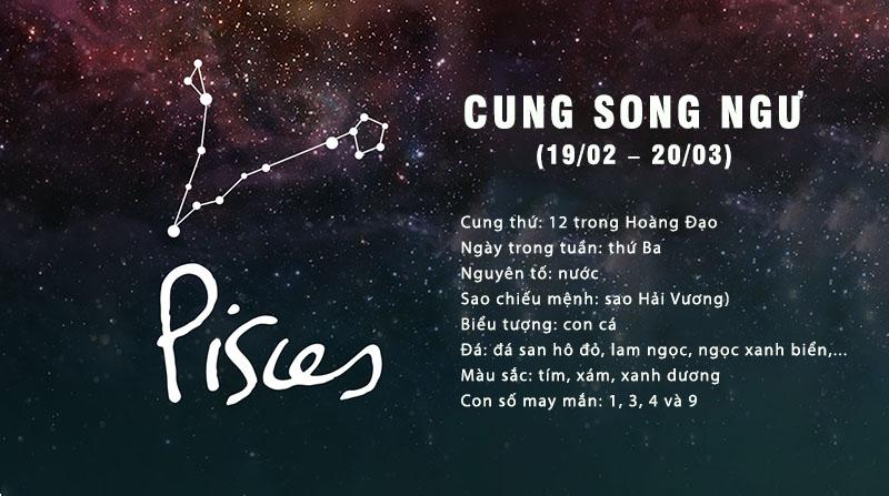 cung song ngư hợp cây gì