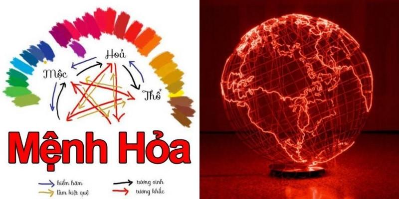 Mệnh hỏa hợp màu gì? 15 màu sắc hợp mệnh hỏa nhất