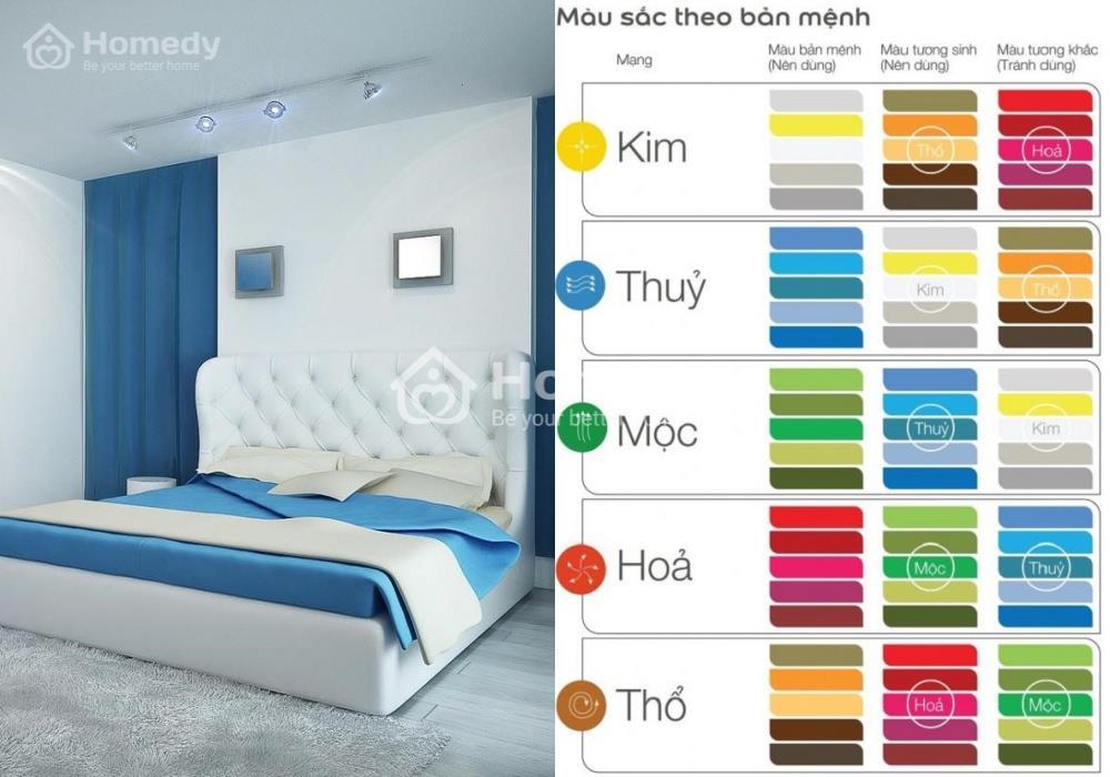 Mệnh kim ngủ quay đầu hướng nào tốt nhất?