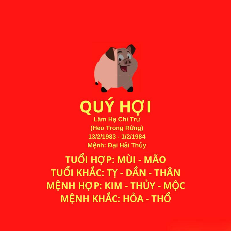 Tuổi Quý Hợi hợp hướng nào phúc lộc quanh năm?