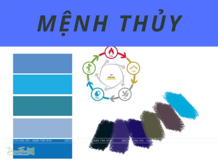 Mệnh Thủy hợp màu gì CHUẨN phong thủy để kích TÀI LỘC