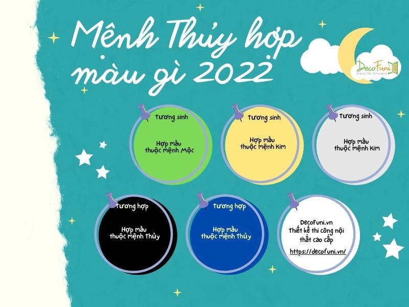 Mệnh Thủy hợp màu gì 2022