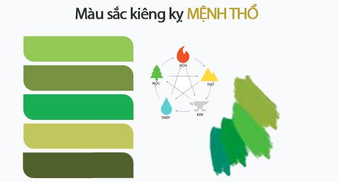 mệnh thổ không hợp màu gì