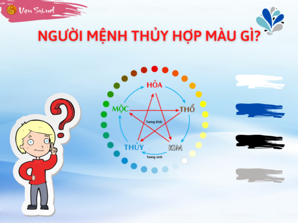 Mệnh Thủy hợp với màu gì? Màu sắc may mắn "tài lộc"