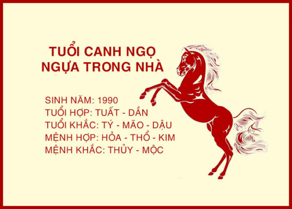 Hướng nhà hợp tuổi Canh Ngọ – sinh năm 1990 là hướng nào?