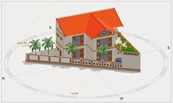 Hướng cửa chính phù hợp phong thủy tuổi Giáp Tý 1984