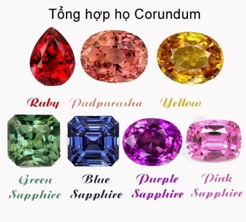 Họ đá Corundum (đá corindon) trong tự nhiên