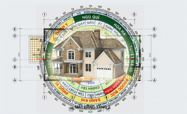 Hướng nhà hợp tuổi Kỷ Tỵ – sinh năm 1989 là hướng nào?