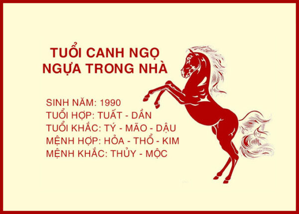 Tuổi canh ngọ hợp hướng nào và không hợp hướng nào?